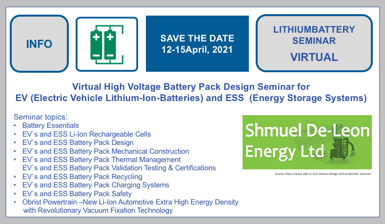 Designing applications with Li-ion batteries - Battery Management